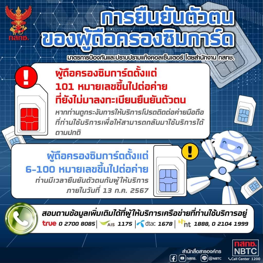 การยืนยันตัวตนของผู้ถือครองซิมการ์ด การยืนยันตัวตนของผู้ถือครองซิมการ์ด