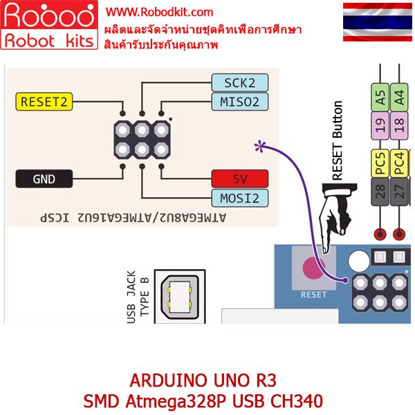 Arduino Uno R3 Atmega328P CH340usb + สาย USB 30cm