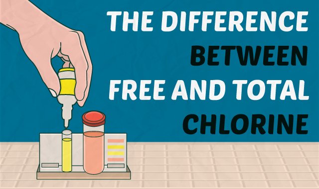 The Difference Between Free and Total Chlorine and Combine Chlorine