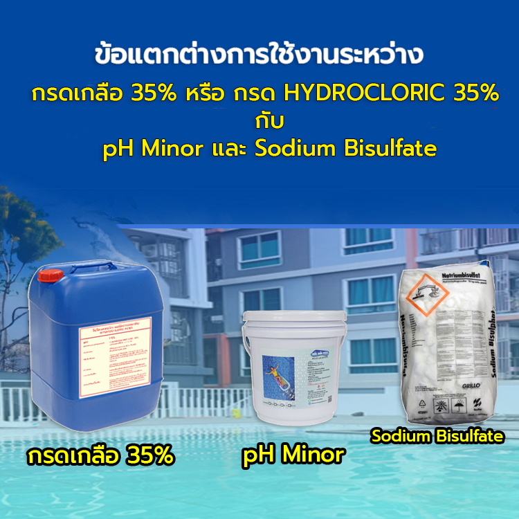 ข้อแตกต่างการใช้งานระหว่าง กรดเกลือ 35% หรือ กรด Hydrocloric 35% กับ pH Minor และ Sodium Bisulfate 