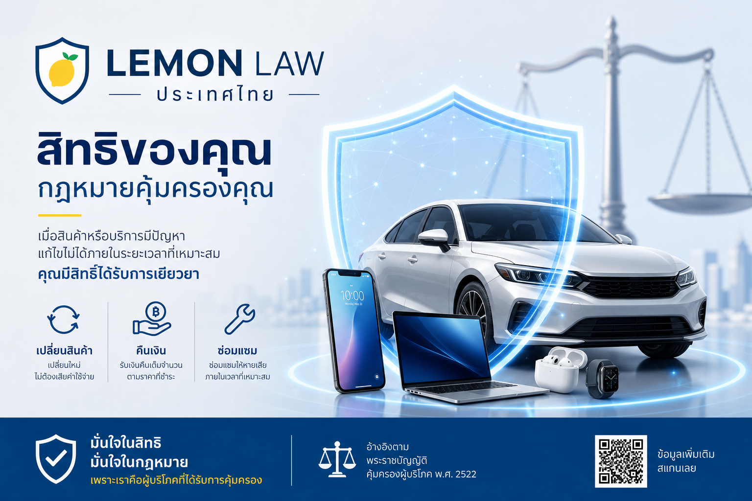 ข่าวดีสำหรับนักช้อปชาวไทย! เมื่อวันที่ 16 มิถุนายน 2026 ที่ผ่านมา คณะรัฐมนตรีได้มีมติเห็นชอบร่าง พ.ร.บ. ความรับผิดเพื่อความชำรุดบกพร่องของสินค้า หรือที่รู้จักกันในชื่อ "Lemon Law"