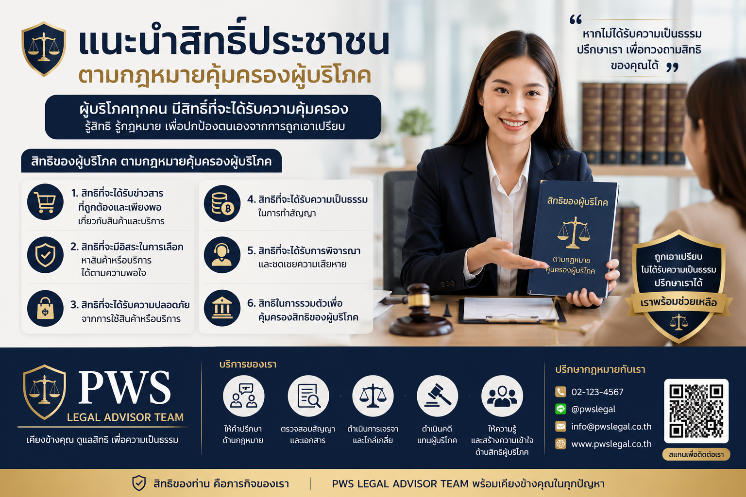 โดนเอาเปรียบ? ของไม่ตรงปก? รู้ไว้ไม่โดนหลอก! สิทธิผู้บริโภคที่ทุกคนต้องมีติดตัว