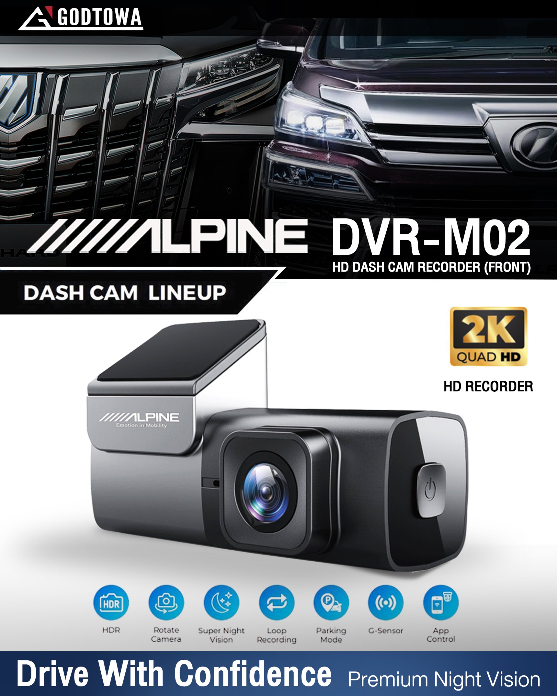 กล้อง360 กล้องรอบคัน กล้องอัลพาร์ด กล้องเวลไฟร์ กล้องติดรถยนต์อัลพาร์ด เวลไฟร์ กล้องอัลไพน์ HCE-C500 Top view camera alpine(copy)