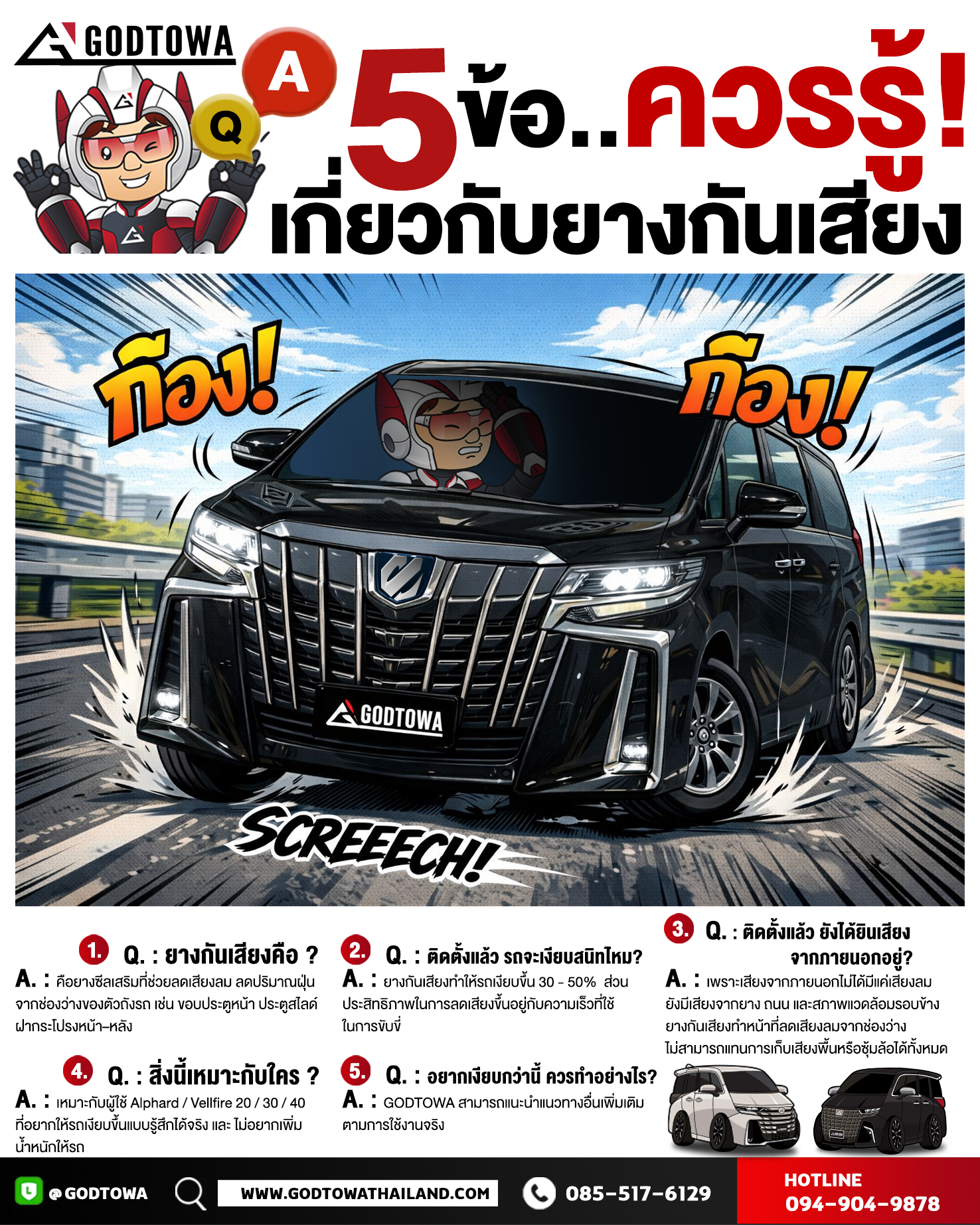 5 ข้อควรรู้เกี่ยวกับ ยางกันเสียง