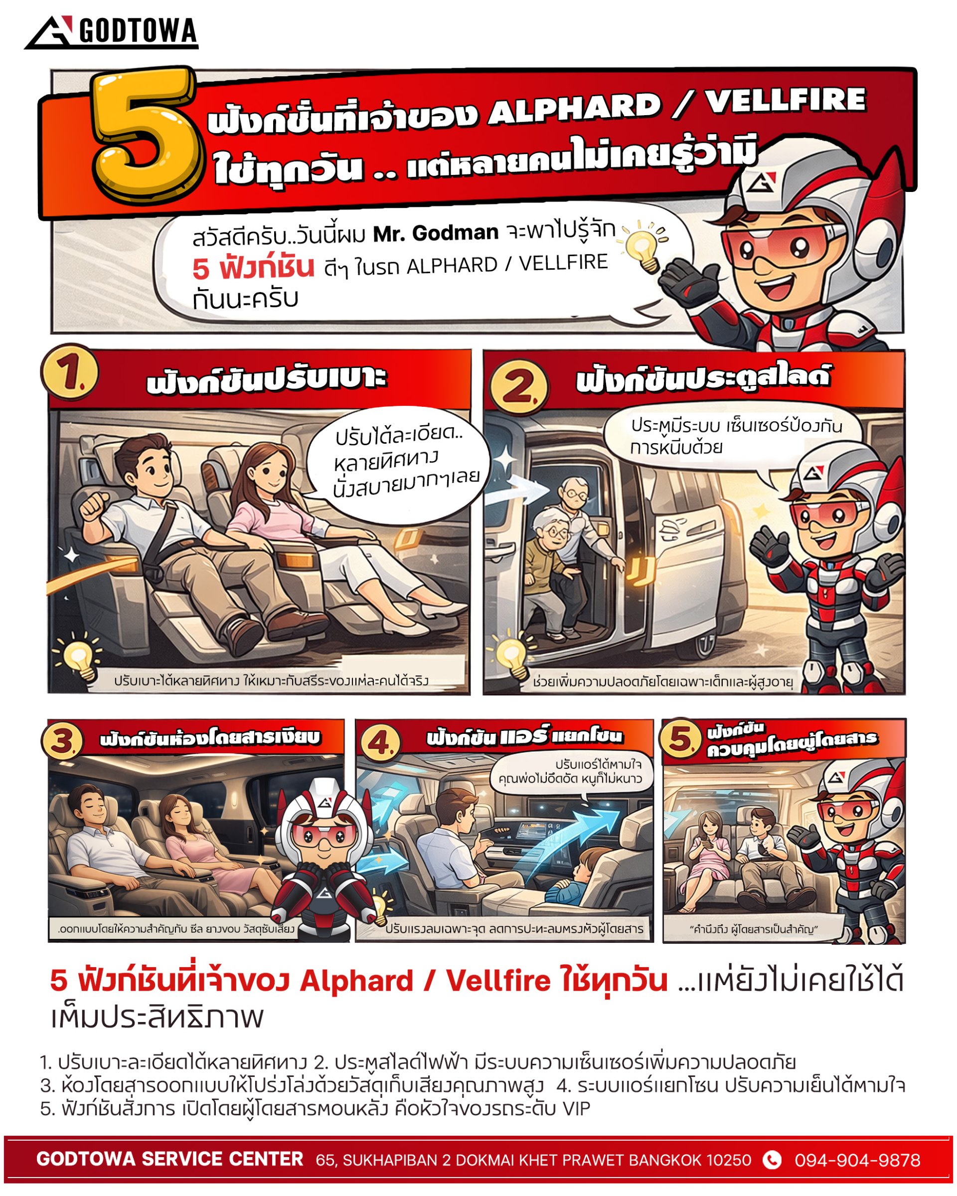 5 ฟังก์ชันที่เจ้าของ Alphard / Vellfire ใช้ทุกวัน แต่หลายคนไม่เคยรู้ว่ามี