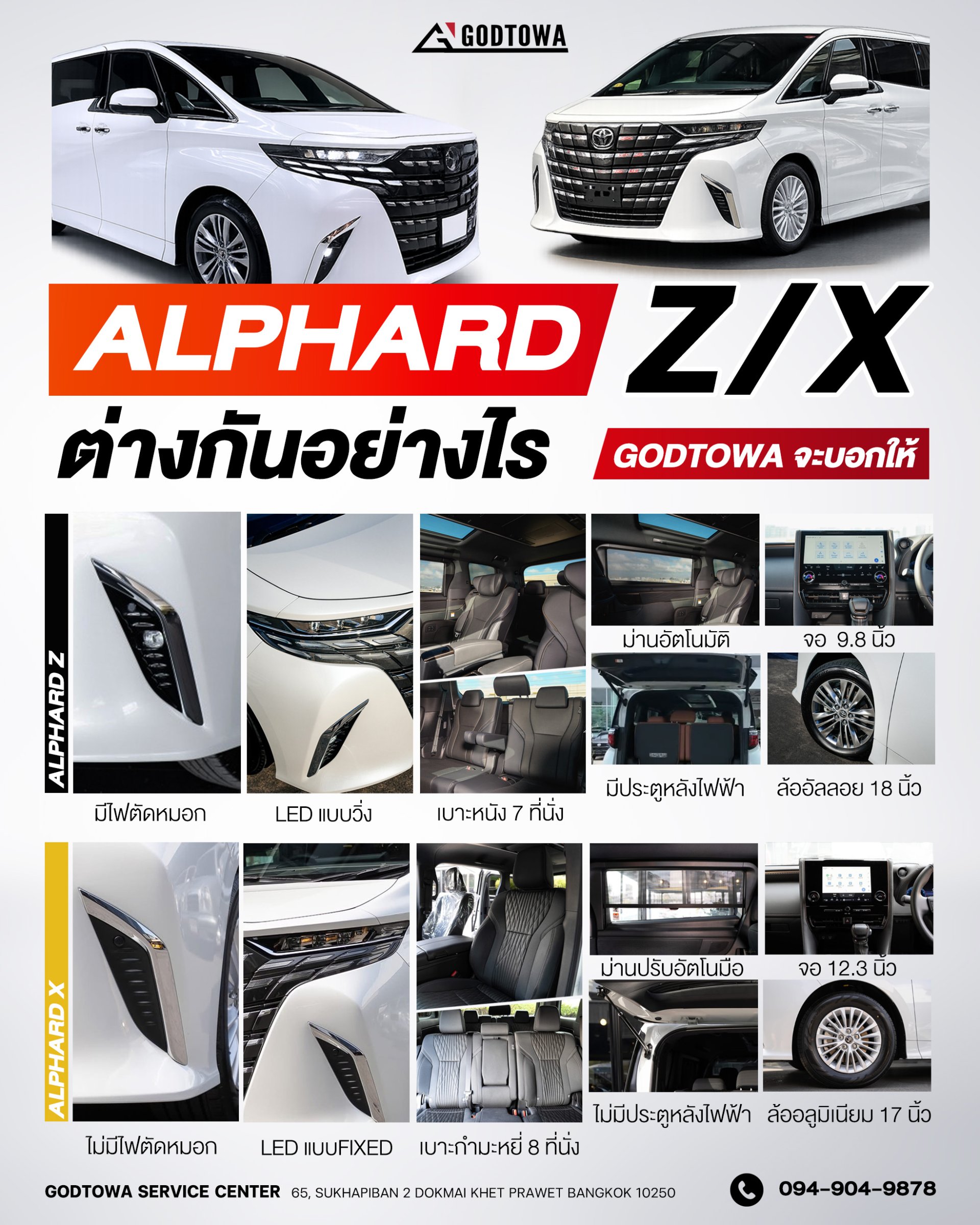 ความแตกต่างระหว่าง Toyota Alphard X และ Alphard Z