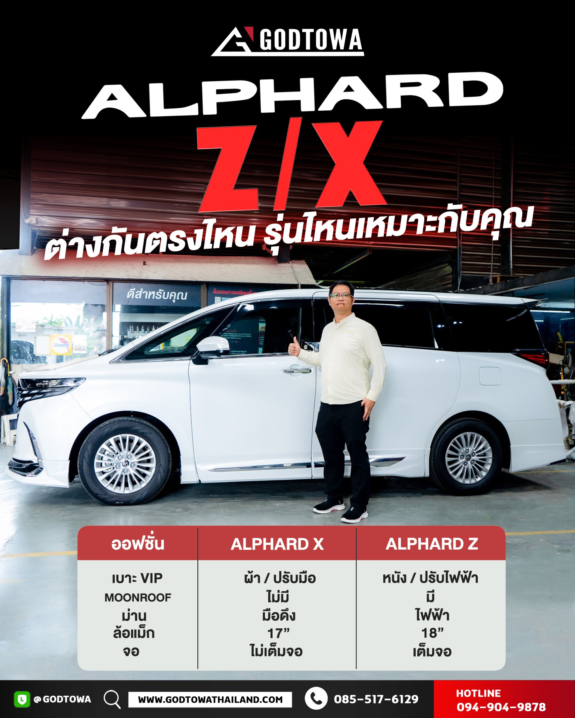 ความแตกต่างระหว่าง Toyota Alphard X และ Alphard Z