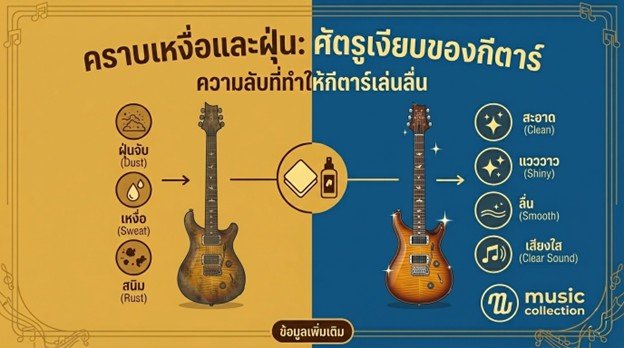 คราบเหงื่อและฝุ่น: ศัตรูเงียบที่พราก "Tone" ไปจากกีตาร์ของคุณ