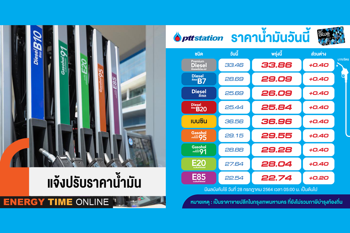 ปตท. น้ำมันและการค้าปลีก จำกัด (มหาชน) ปตท. น้ำมันและการค้าปลีก จำกัด (มหาชน)