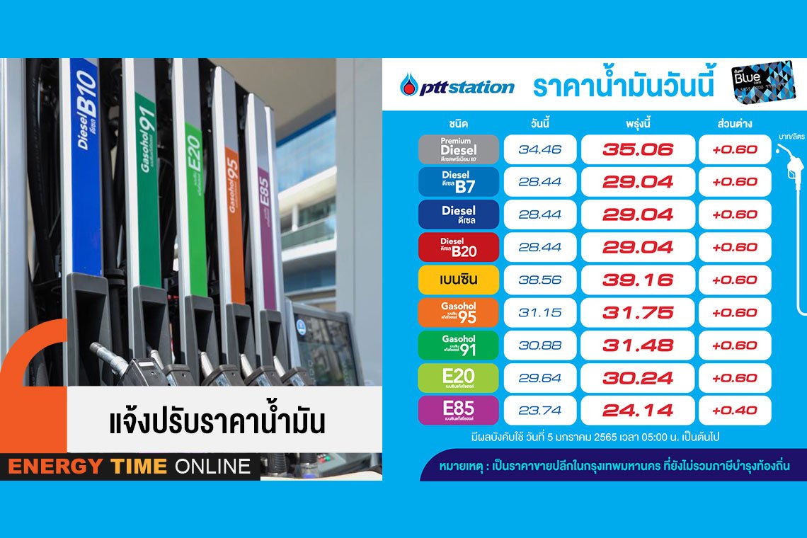 ปตท. น้ำมันและการค้าปลีก จำกัด (มหาชน)