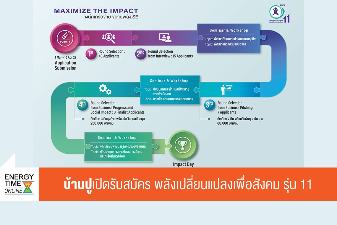 บ้านปู จำกัด (มหาชน)