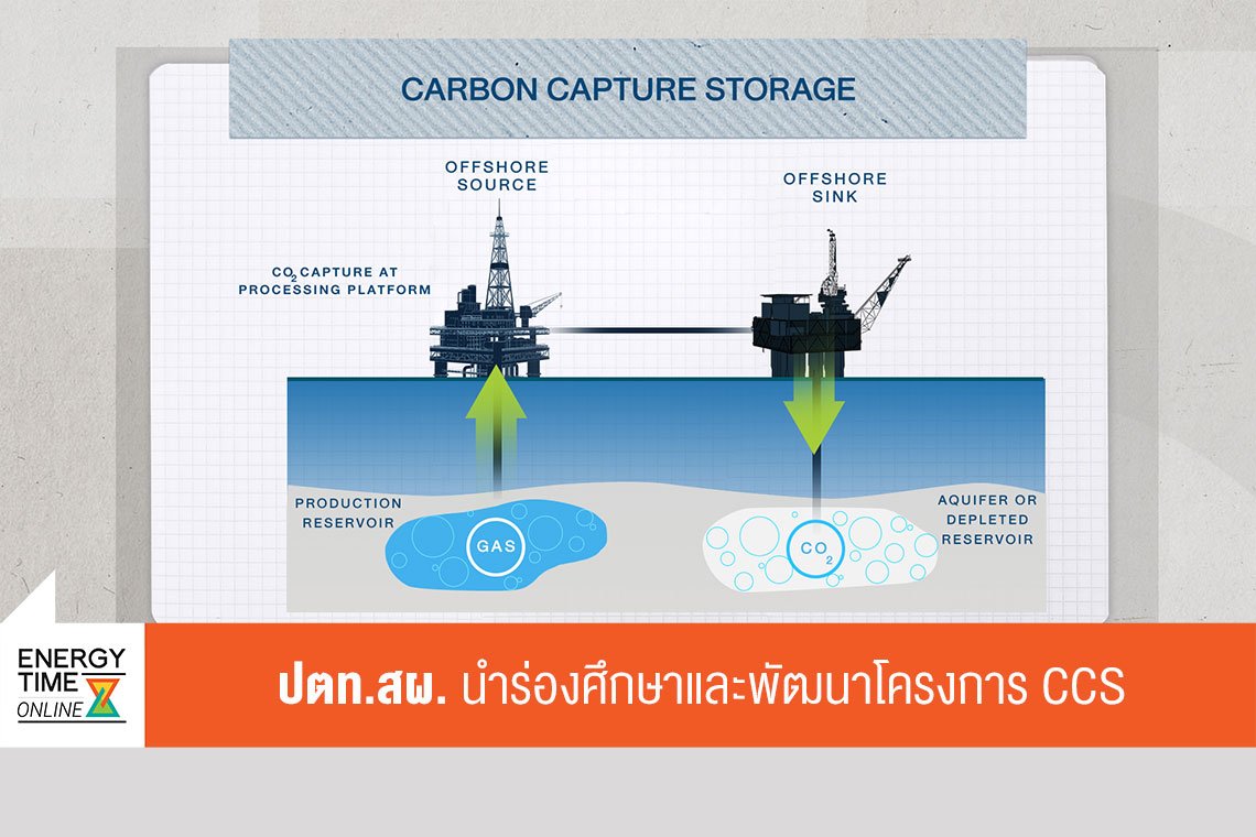 ปตท. สำรวจและผลิตปิโตรเลียม จำกัด (มหาชน)