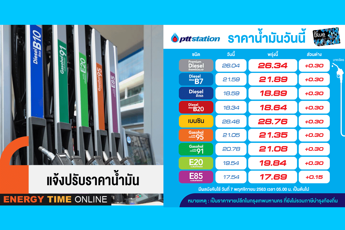 ปตท. น้ำมันและการค้าปลีก จำกัด (มหาชน)