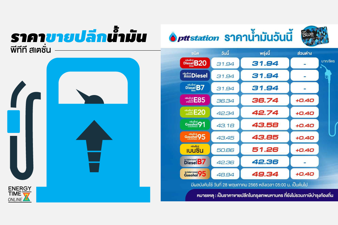 ปตท. น้ำมันและการค้าปลีก จำกัด (มหาชน) ปตท. น้ำมันและการค้าปลีก จำกัด (มหาชน)