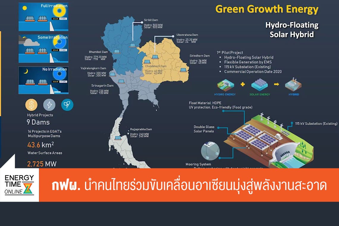 การไฟฟ้าฝ่ายผลิตแห่งประเทศไทย