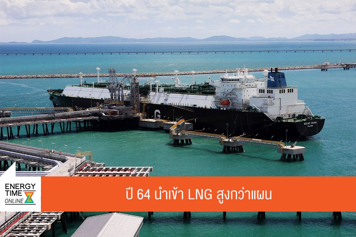 สำนักงานคณะกรรมการกำกับกิจการพลังงาน