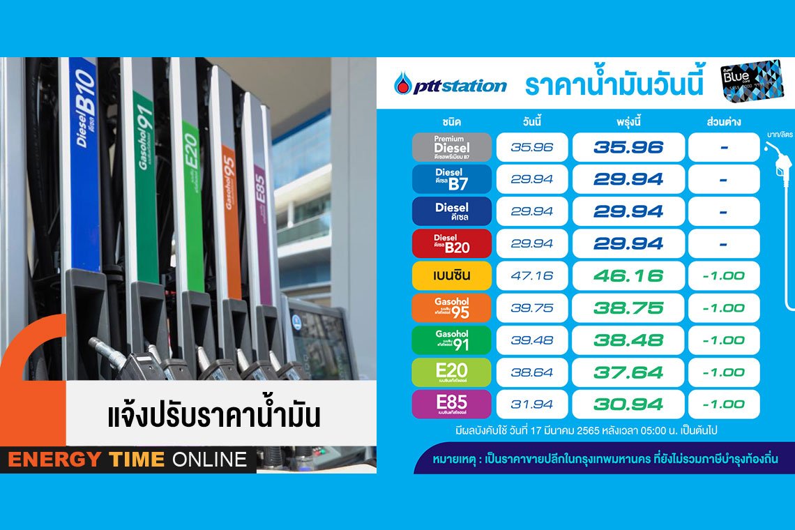ปตท. น้ำมันและการค้าปลีก จำกัด (มหาชน)