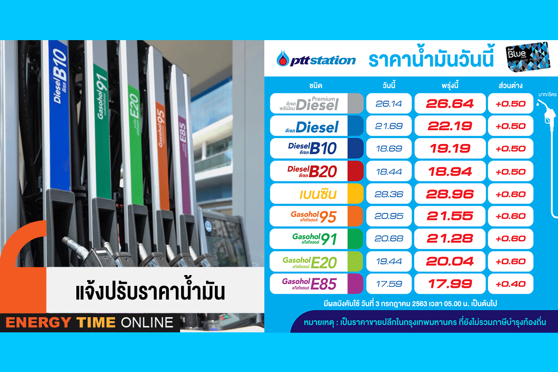 ปตท. น้ำมันและการค้าปลีก จำกัด (มหาชน) ปตท. น้ำมันและการค้าปลีก จำกัด (มหาชน)