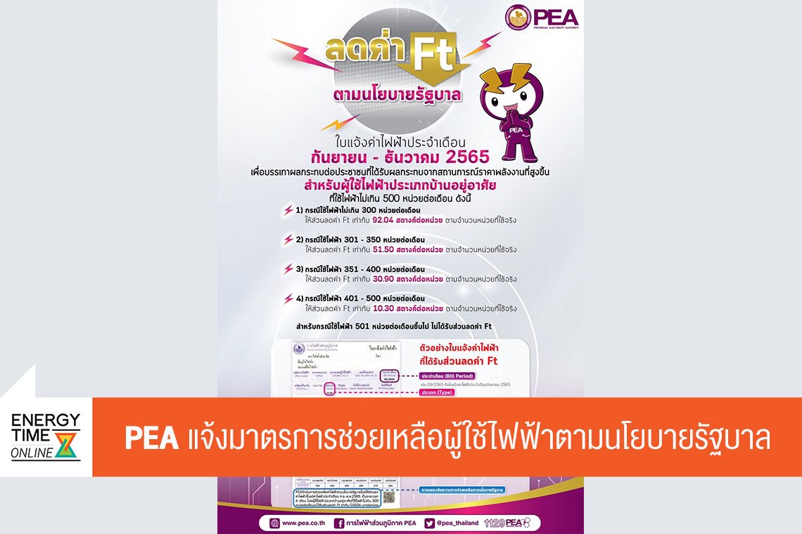 การไฟฟ้าส่วนภูมิภาค