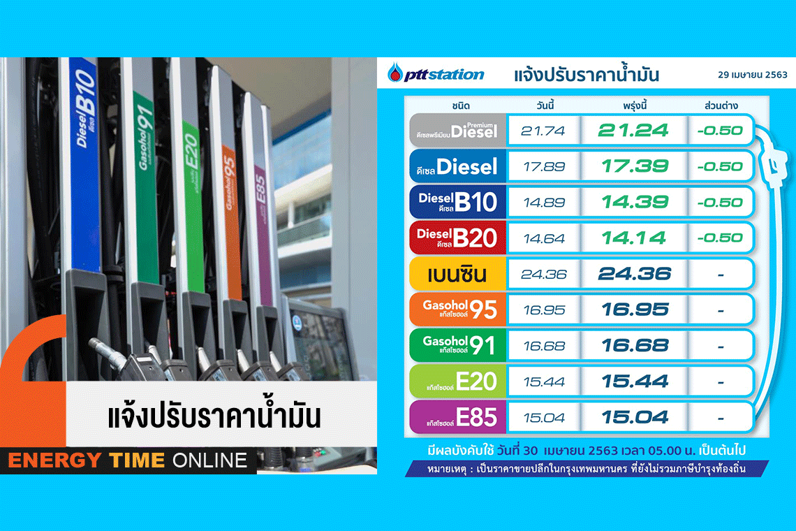 ปตท. น้ำมันและการค้าปลีก จำกัด (มหาชน) ปตท. น้ำมันและการค้าปลีก จำกัด (มหาชน)