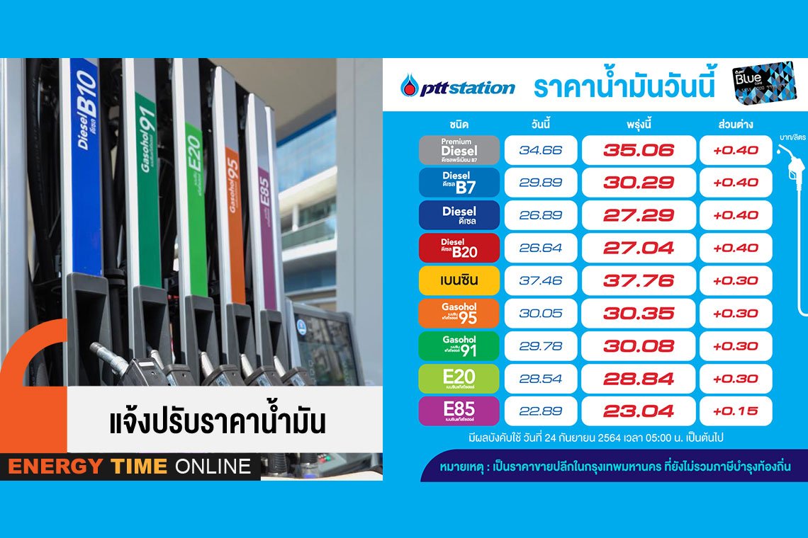 ปตท. น้ำมันและการค้าปลีก จำกัด (มหาชน)