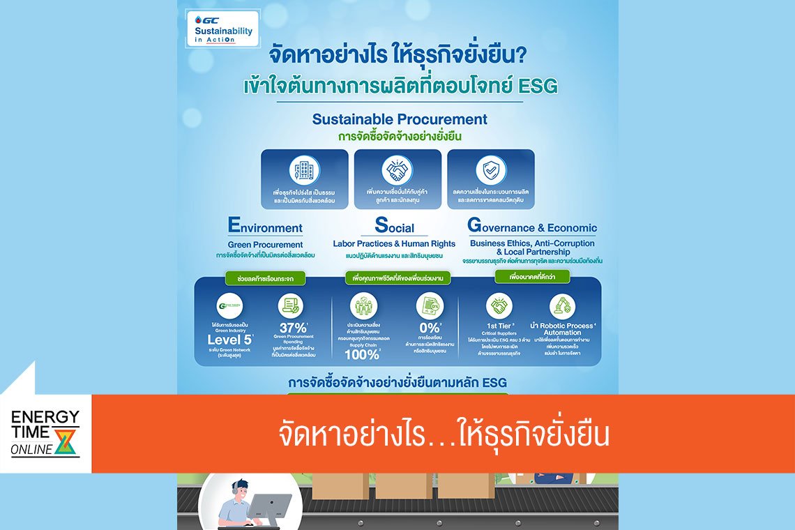 พีทีที โกลบอล เคมิคอล จำกัด (มหาชน)