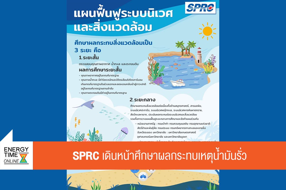 สตาร์ ปิโตรเลียม รีไฟน์นิ่ง จำกัด (มหาชน)