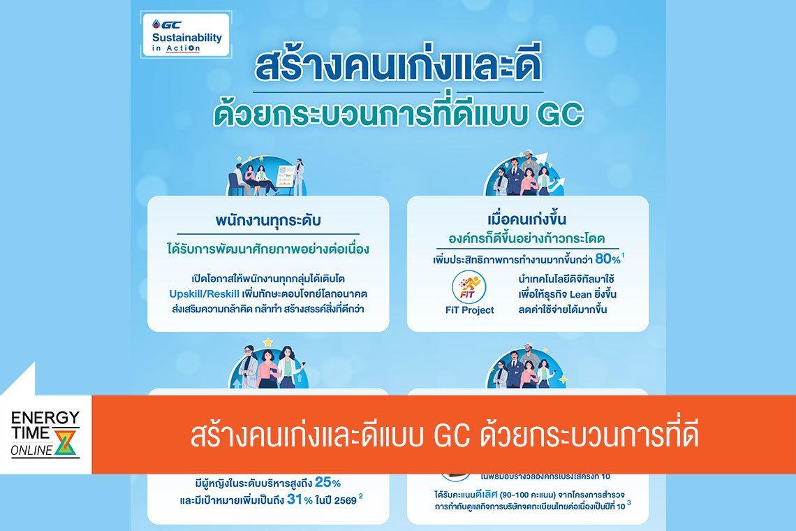 พีทีที โกลบอล เคมิคอล จำกัด (มหาชน)