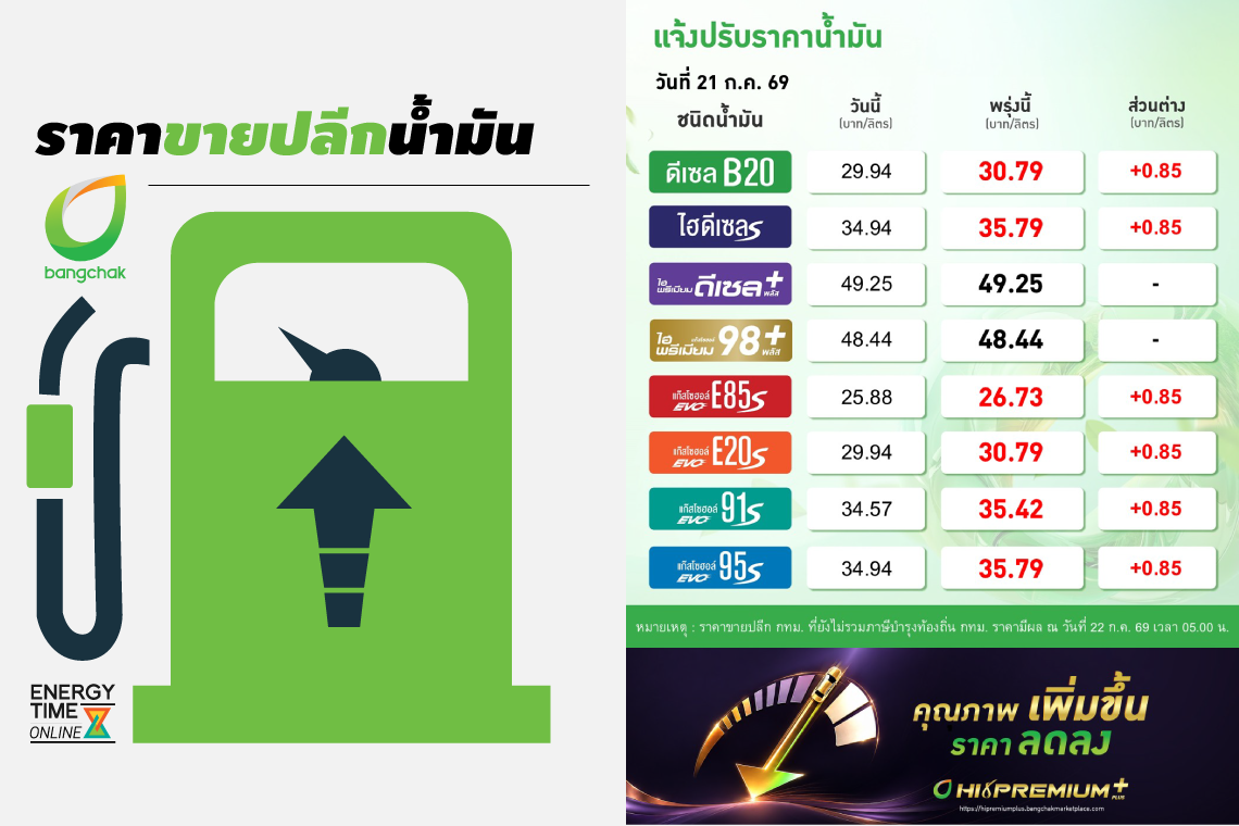 บริษัท บางจาก คอร์ปอเรชั่น จำกัด (มหาชน)