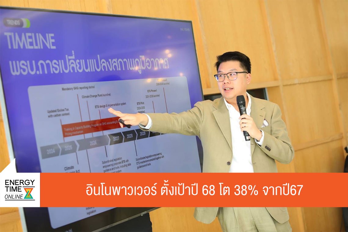 อินโนพาวเวอร์ จำกัด