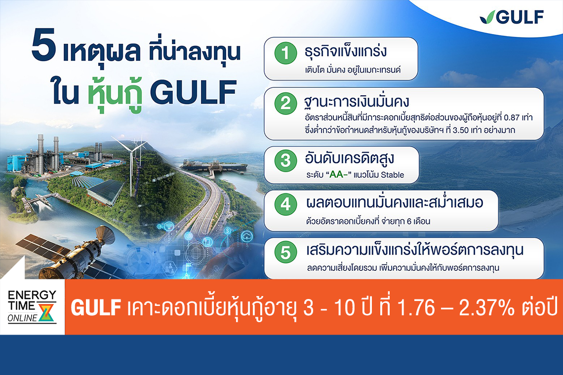 บริษัท กัลฟ์ ดีเวลลอปเมนท์ จำกัด (มหาชน)