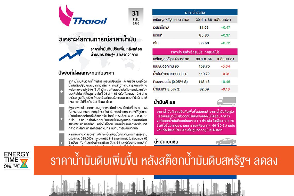 ไทยออยล์ จำกัด (มหาชน)