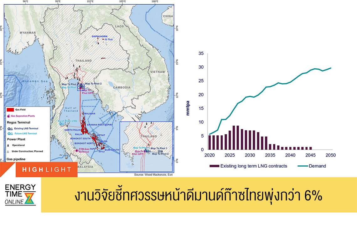 วู้ด แมกเคนซี