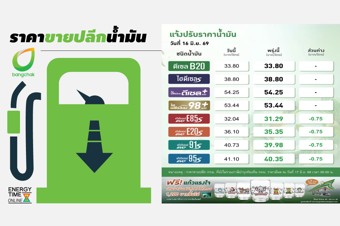 บริษัท บางจาก คอร์ปอเรชั่น จำกัด (มหาชน)