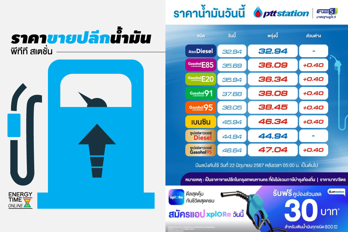 ปตท. น้ำมันและการค้าปลีก จำกัด (มหาชน)