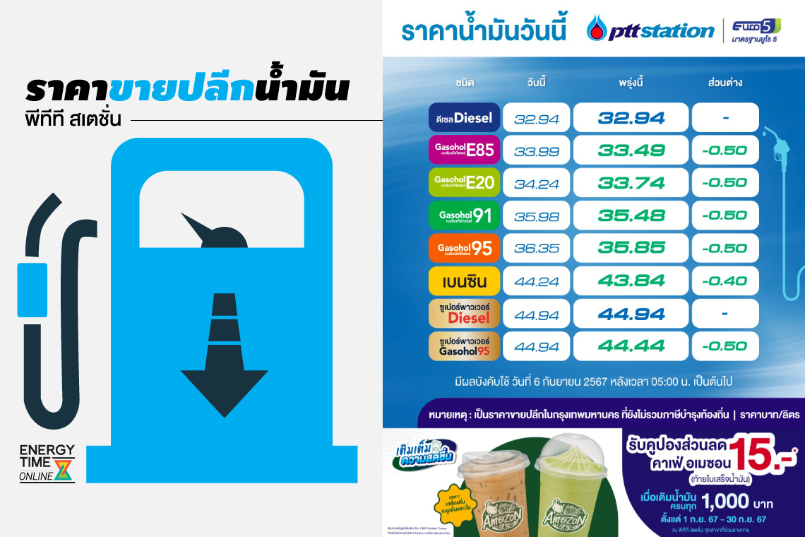 ปตท. น้ำมันและการค้าปลีก จำกัด (มหาชน)