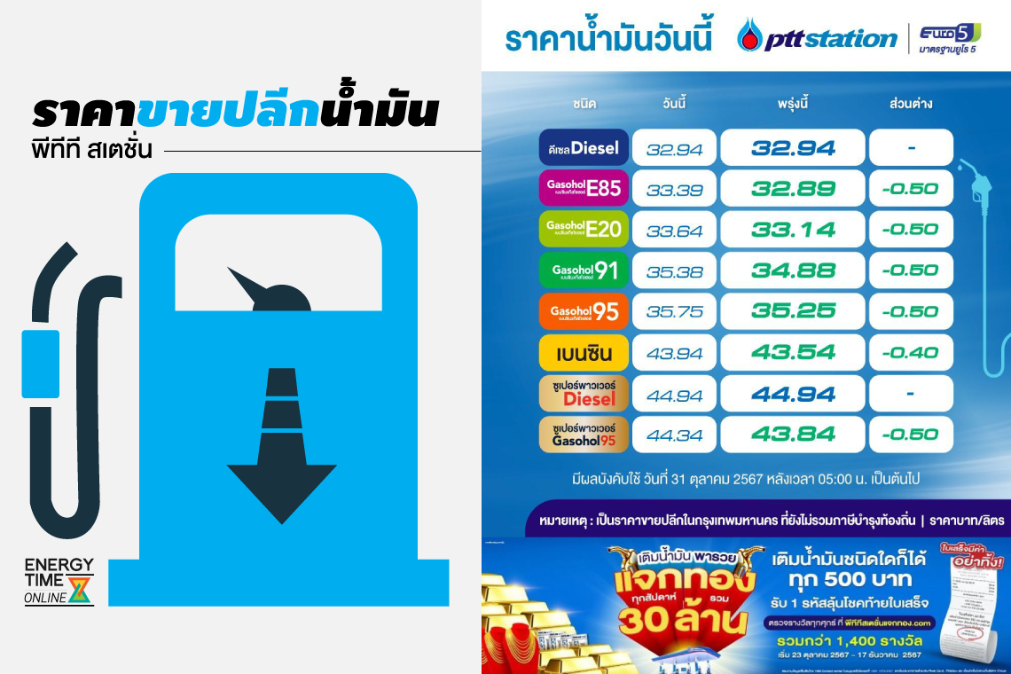 ปตท. น้ำมันและการค้าปลีก จำกัด (มหาชน)