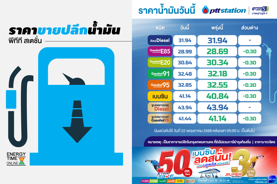 บริษัท ปตท. น้ำมันและการค้าปลีก จำกัด (มหาชน)