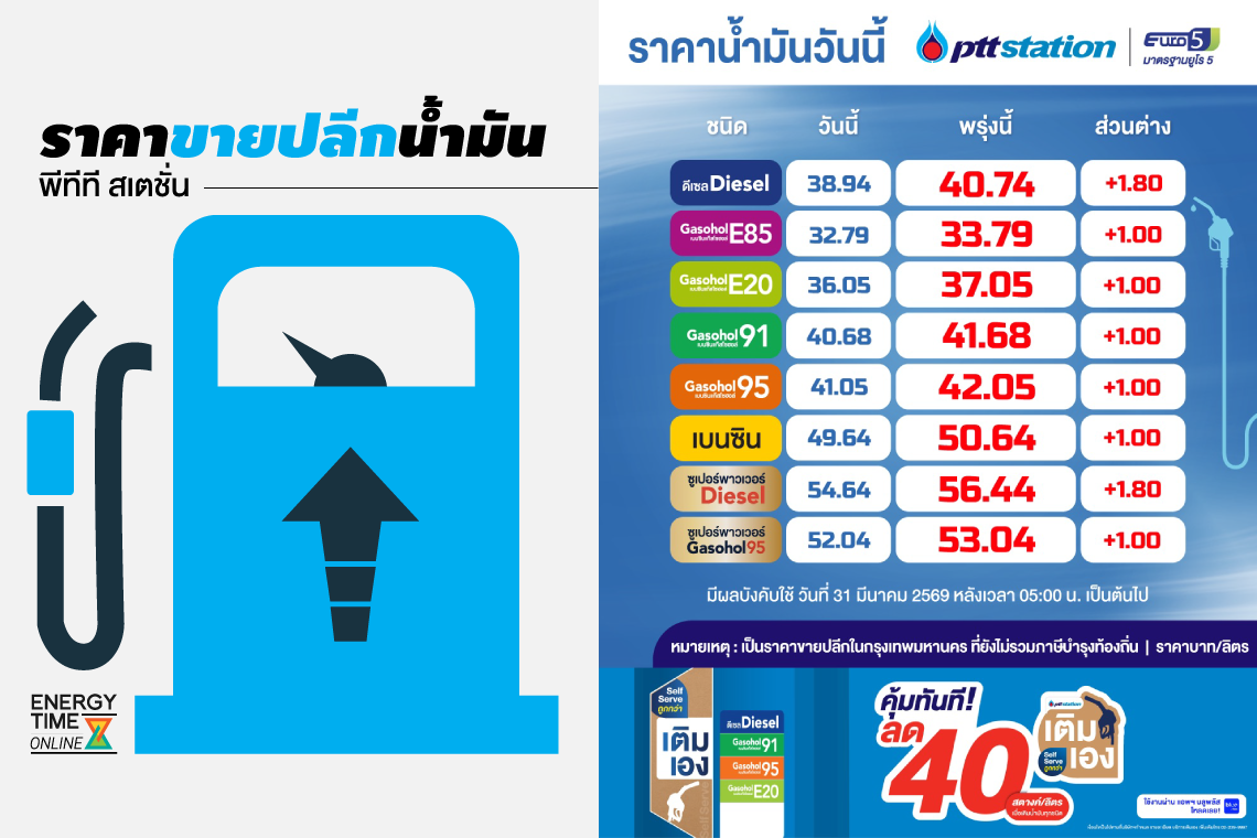 ปตท. น้ำมันและการค้าปลีก จำกัด (มหาชน)