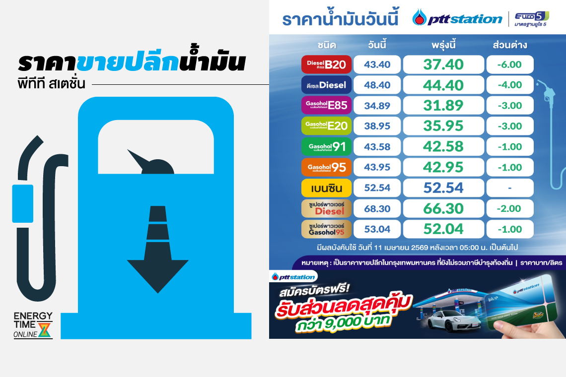 ปตท. น้ำมันและการค้าปลีก จำกัด (มหาชน)