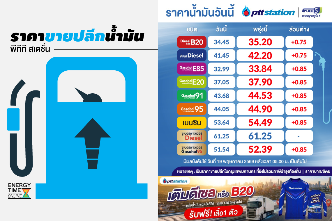 ปตท. น้ำมันและการค้าปลีก จำกัด (มหาชน)