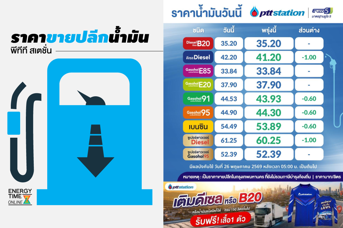 ปตท. น้ำมันและการค้าปลีก จำกัด (มหาชน)
