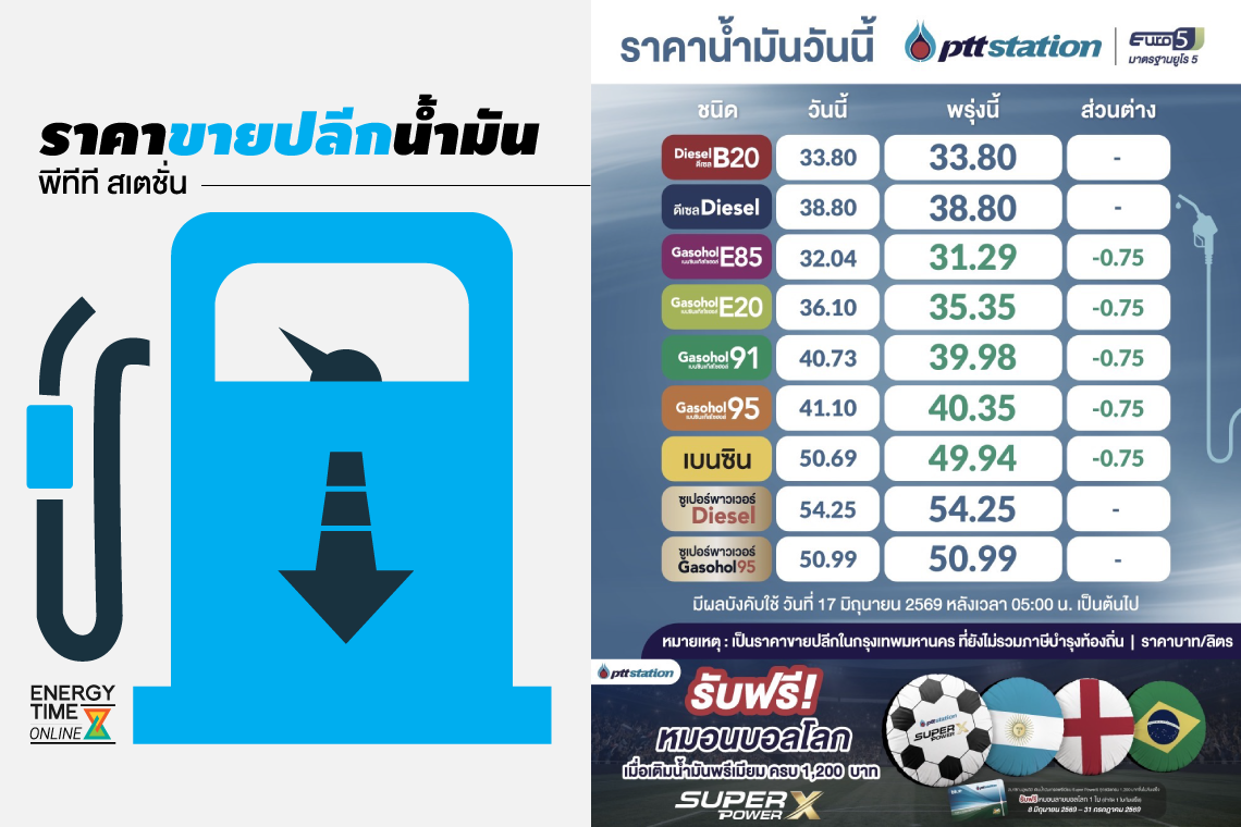 ปตท. น้ำมันและการค้าปลีก จำกัด (มหาชน)