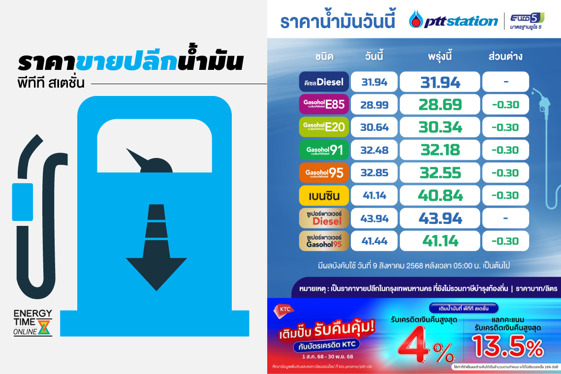 ปตท. น้ำมันและการค้าปลีก จำกัด (มหาชน) ปตท. น้ำมันและการค้าปลีก จำกัด (มหาชน)