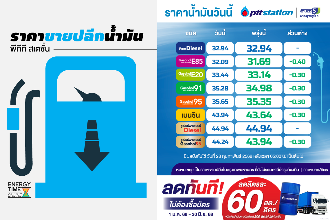ปตท. น้ำมันและการค้าปลีก จำกัด (มหาชน) ปตท. น้ำมันและการค้าปลีก จำกัด (มหาชน)