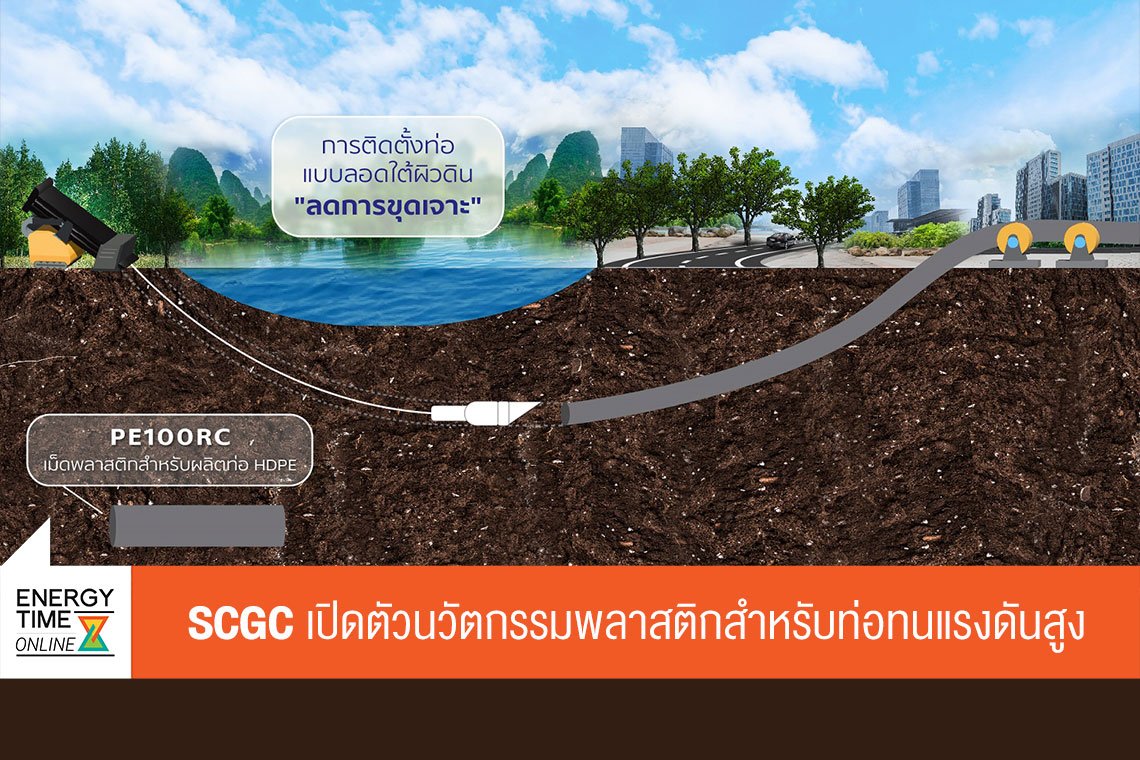 เอสซีจี เคมิคอลส์ จำกัด (มหาชน)