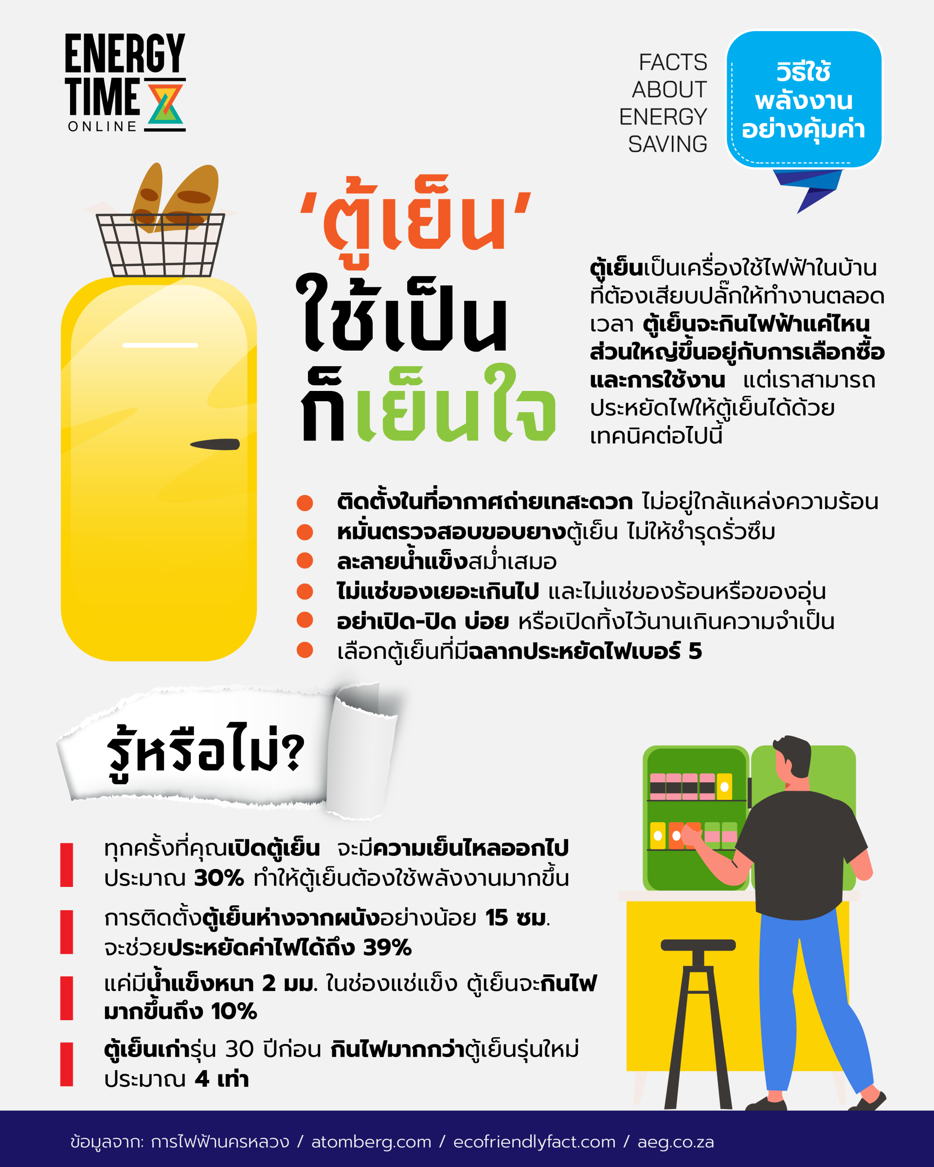 ปตท. จำกัด (มหาชน)