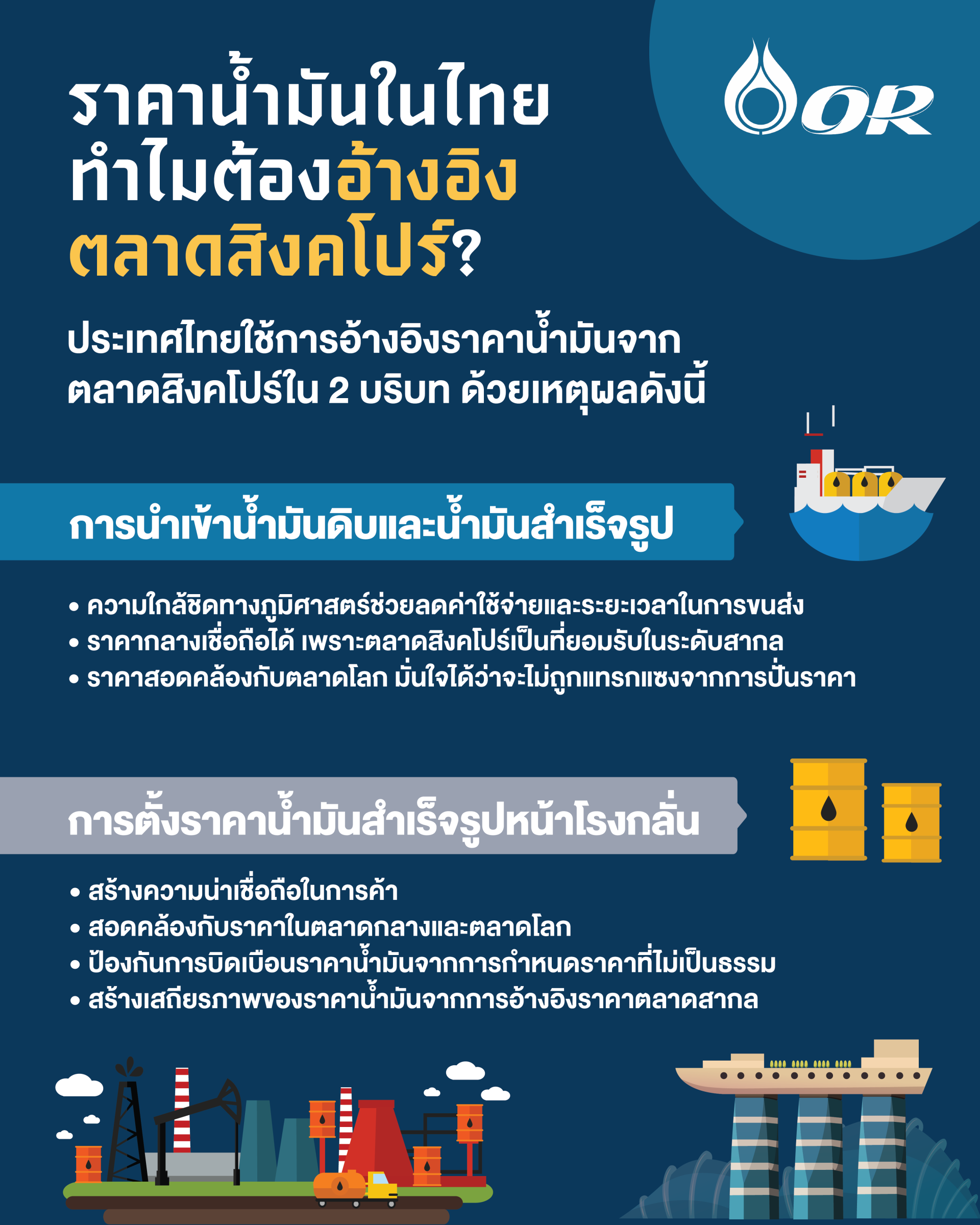 ปตท. น้ำมันและการค้าปลีก จำกัด (มหาชน) ปตท. น้ำมันและการค้าปลีก จำกัด (มหาชน)