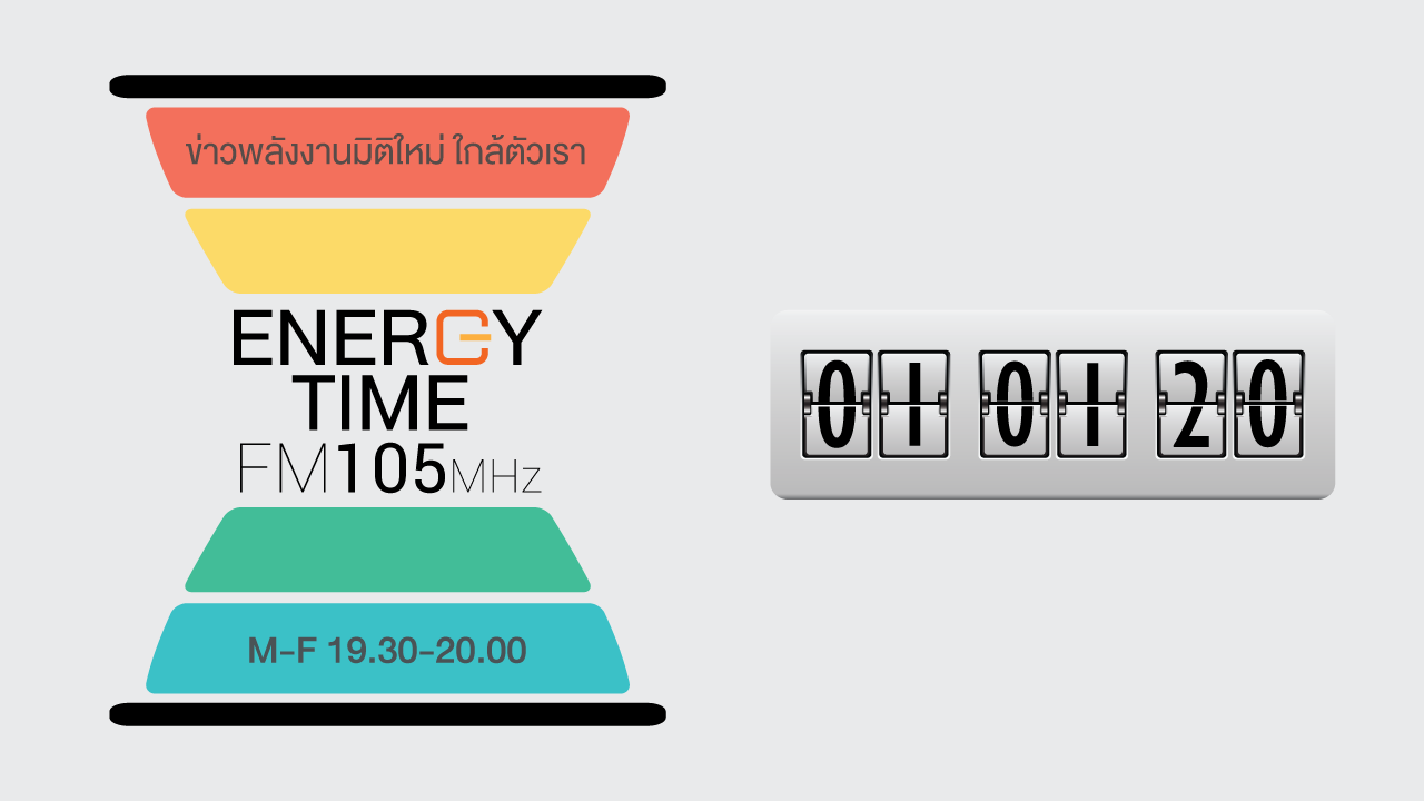 ENERGY TIME - FM 105 - 01.01.2020