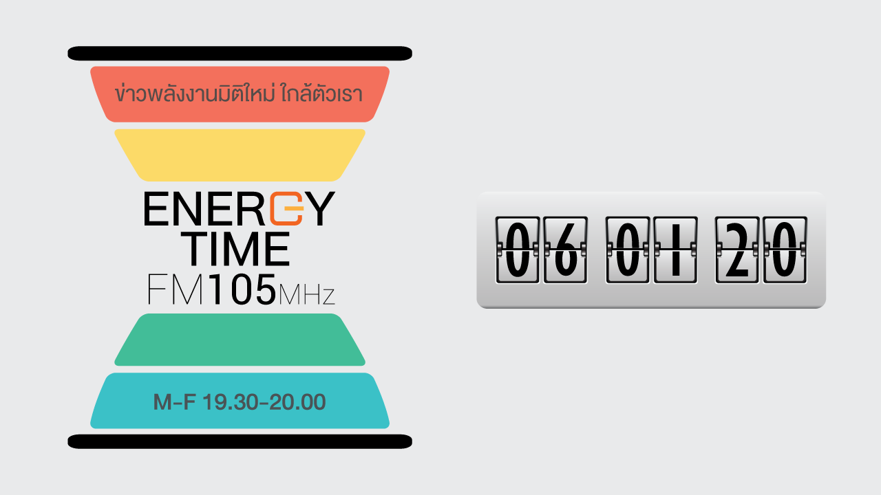ENERGY TIME - FM 105 - 06.01.2020